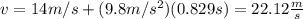 v=14m/s+(9.8m/s^2)(0.829s)=22.12\frac{m}{s}