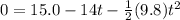 0=15.0-14t-\frac{1}{2}(9.8)t^2\\\\
