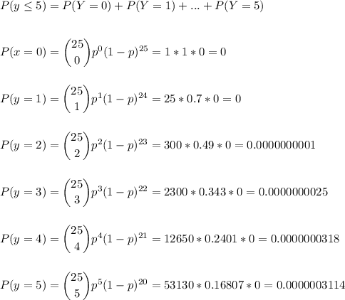 P(y\leq5)=P(Y=0)+P(Y=1)+...+P(Y=5)\\\\\\P(x=0) = \dbinom{25}{0} p^{0}(1-p)^{25}=1*1*0=0\\\\\\P(y=1) = \dbinom{25}{1} p^{1}(1-p)^{24}=25*0.7*0=0\\\\\\P(y=2) = \dbinom{25}{2} p^{2}(1-p)^{23}=300*0.49*0=0.0000000001\\\\\\P(y=3) = \dbinom{25}{3} p^{3}(1-p)^{22}=2300*0.343*0=0.0000000025\\\\\\P(y=4) = \dbinom{25}{4} p^{4}(1-p)^{21}=12650*0.2401*0=0.0000000318\\\\\\P(y=5) = \dbinom{25}{5} p^{5}(1-p)^{20}=53130*0.16807*0=0.0000003114\\\\\\\\