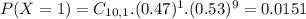 P(X = 1) = C_{10,1}.(0.47)^{1}.(0.53)^{9} = 0.0151