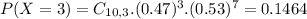P(X = 3) = C_{10,3}.(0.47)^{3}.(0.53)^{7} = 0.1464