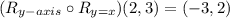 (R_{y-axis} \circ R_{y=x}) (2, 3) = (-3, 2)