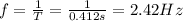 f=\frac{1}{T}=\frac{1}{0.412s}=2.42Hz