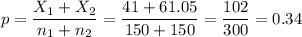 p=\dfrac{X_1+X_2}{n_1+n_2}=\dfrac{41+61.05}{150+150}=\dfrac{102}{300}=0.34
