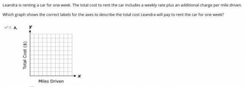 Leandra is renting a car for one week. The total cost to rent the car includes a weekly rate plus an