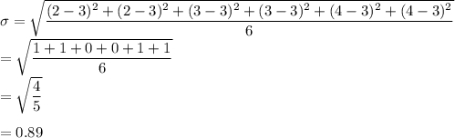 \sigma =\sqrt{\dfrac{(2-3)^2+(2-3)^2+(3-3)^2+(3-3)^2+(4-3)^2+(4-3)^2}{6}}\\=\sqrt{\dfrac{1+1+0+0+1+1}{6}}\\=\sqrt{\dfrac{4}{5}}\\\\=0.89