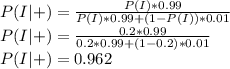 P(I|+)=\frac{P(I)*0.99}{P(I)*0.99+(1-P(I))*0.01}\\P(I|+)=\frac{0.2*0.99}{0.2*0.99+(1-0.2)*0.01}\\P(I|+)=0.962