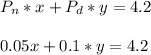 P_n*x + P_d*y = 4.2\\\\0.05x + 0.1*y = 4.2