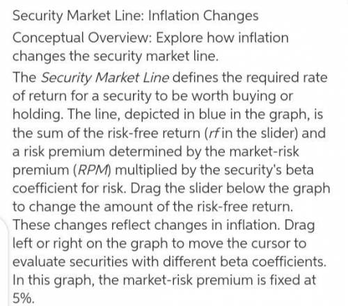 1. If the risk-free return were 4.0% and a security's beta coefficient were 2.0, what would be the r