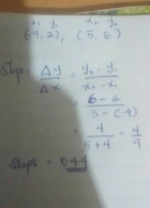 Find the slope of a line passing through the points￼ (-4,2) and (5,6)