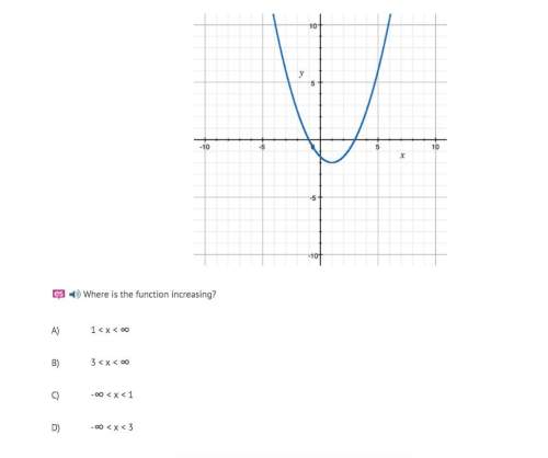 Where is the function increasing?