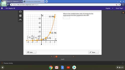 What is the multiplicative rate of change for the exponential function graphed to the left?