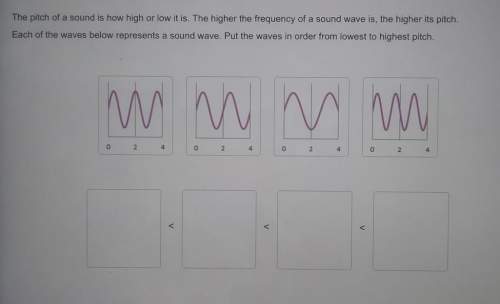 The pitch of a sound is how high or low it is. the higher the frequency of a sound wave is, the high