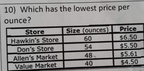 10) which has the lowest price per ounce?  refer to the chart above &lt; 3