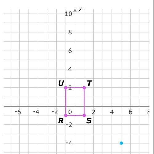 Graph the image of rectangle rstu after a dilation with a scale factor of 4, centered at the origin&lt;