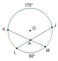 In circle o, what is m? 50° 55° 125° 250°