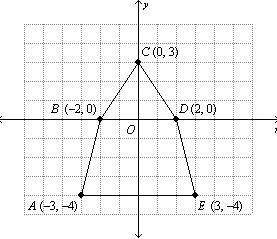 find the area of the figure. round to the nearest tenth if necessary. a. 26 units