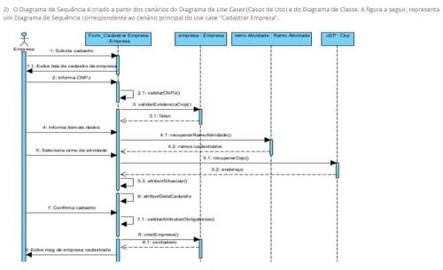 the sequence diagram is created from the use case diagram and class diagram scenarios. the fo