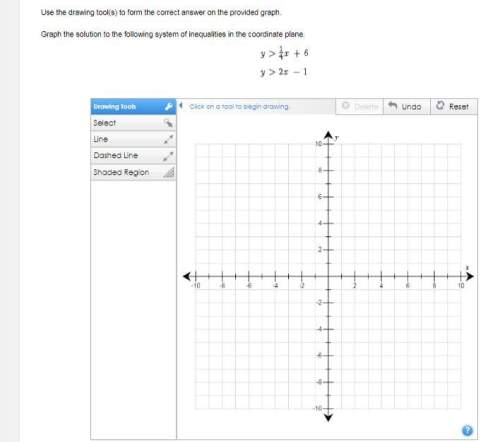 Use the drawing tool(s) to form the correct answer on the provided graph. graph the solution t