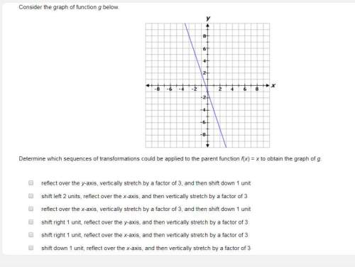 Select all the correct answers. consider the graph of function g below. determine which