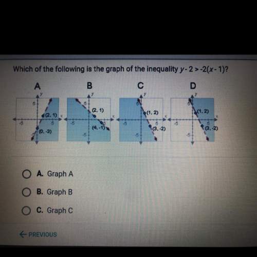 Which of the following is the graph of the inequality y-2 &gt; -2(x - 1)?