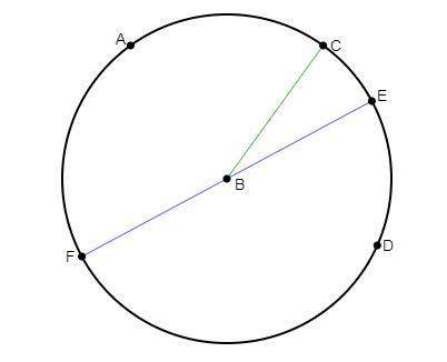 Ijust need with this if fe measures 20 meters, the approximate area of circle b is what