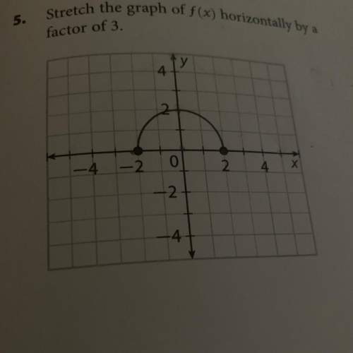 Stretch the graph of f(x) horizontally by a factor of 3.