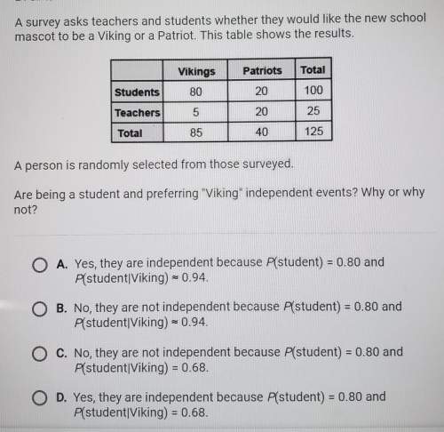 Pl a survey asks teachers and students whether they would like the new school mascot to be a viking