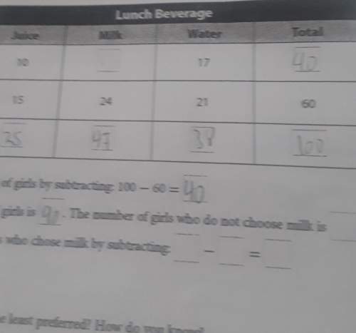 One hundred students were surveyed about which beverage they chose at lunch. some ofthe result