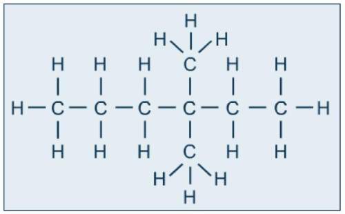 What is the name of this hydrocarbon?  a. 3,3- dimethylhexane b. 4,3- dimethylhexa