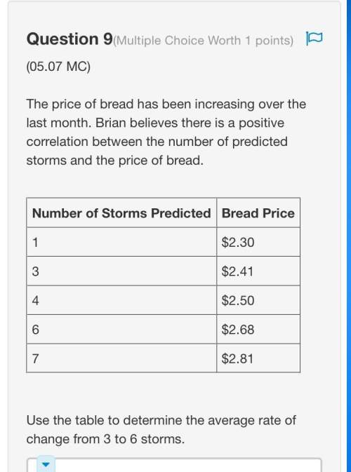The price of bread has been increasing over the last month. brian believes there is a positive corre