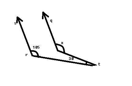 In the given figure , if pq ll rs , angle trs = 105 and angle rtp = 30 , then the value of x is