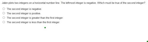 ~integers and the number line~ 10 points!  .