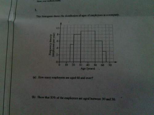 Does anyone know how to do histogram work