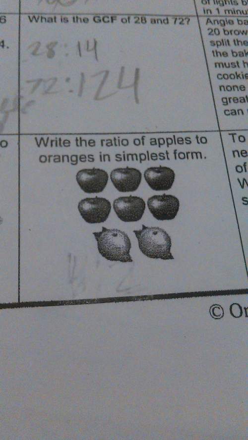 Write the ratio of apples to oranges in simplest form explain.