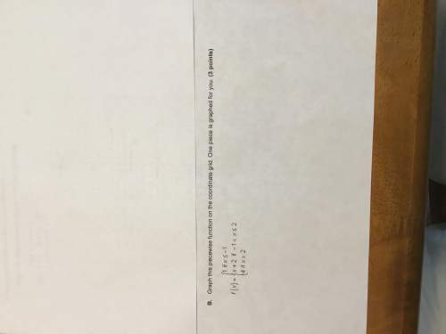 Need graphing this piece wise function.