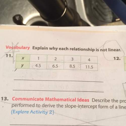 Explain why the relationship is not linear.