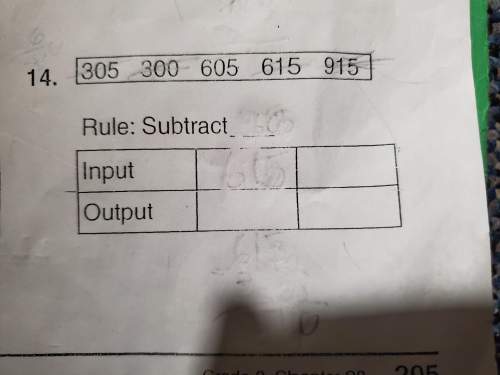 Directions: use the numbers in the box to complete each input and output table.