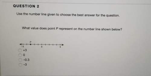 Question 2use the number line given to choose the best answer for the question.wha