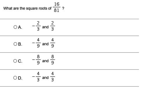 What are the square roots of 16/81 ?