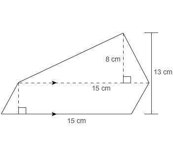 What is the area of the figure?  cm2