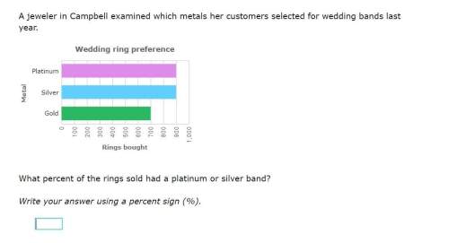 Correct answers only !  a jeweler in campbell examined which metals her customers select