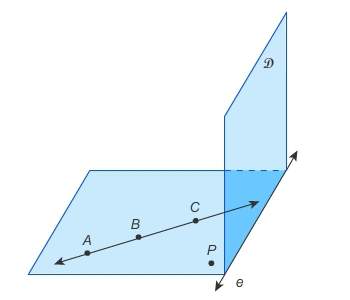 Which correctly names a point, line, or plane in the figure?  a. line e b. l