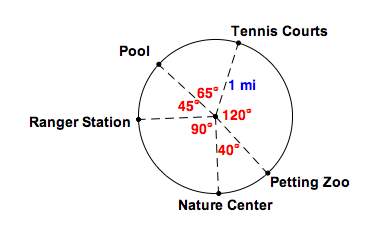 Need asap!  a state park is designed in a circular pattern as shown. mia runs along the circu