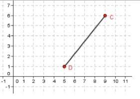 Using the image below, find the y value for the point that divides the line segment cd into a ratio