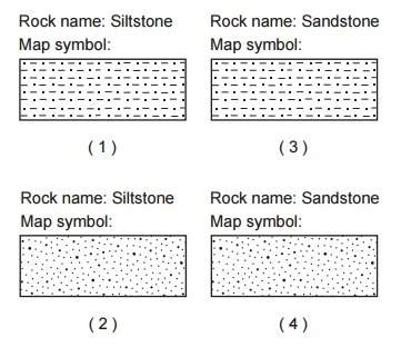What are the rock name and map symbol used to represent the sedimentary rock that has a grain&lt;