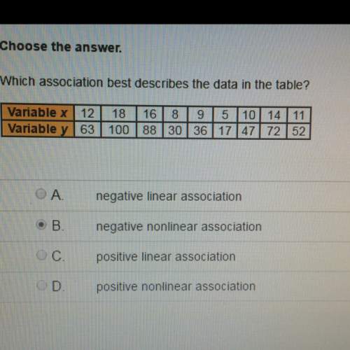 Which association best describes the data in the table?  variable x: 12 18 16 8 9 5 10