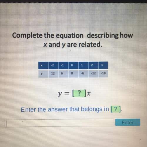 Complete the equation describing how x and y are related.  need