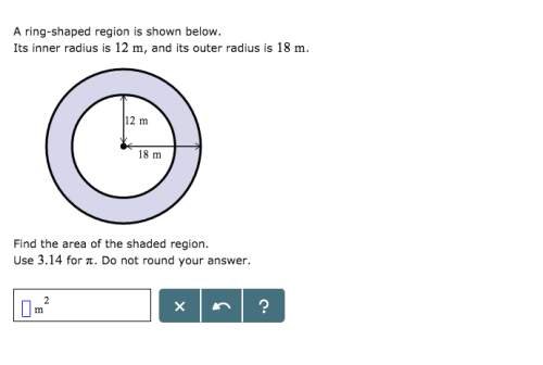 What's the area of the shaded region?