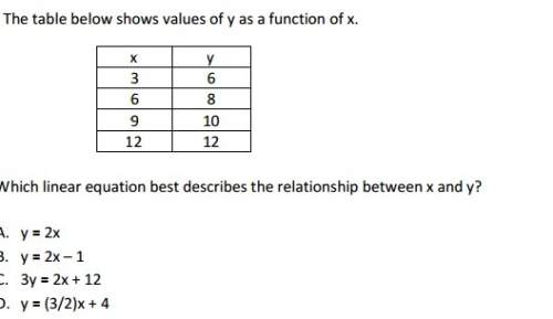 Which linear equation best describes the relationship between x and y?